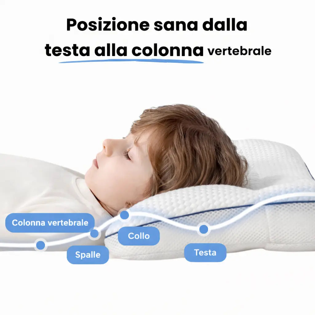 LunaSoft™ | Cuscino Ergonomico PREMIUM