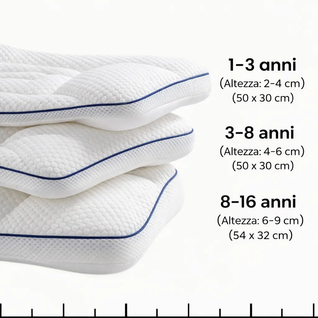 LunaSoft™ | Cuscino Ergonomico PREMIUM