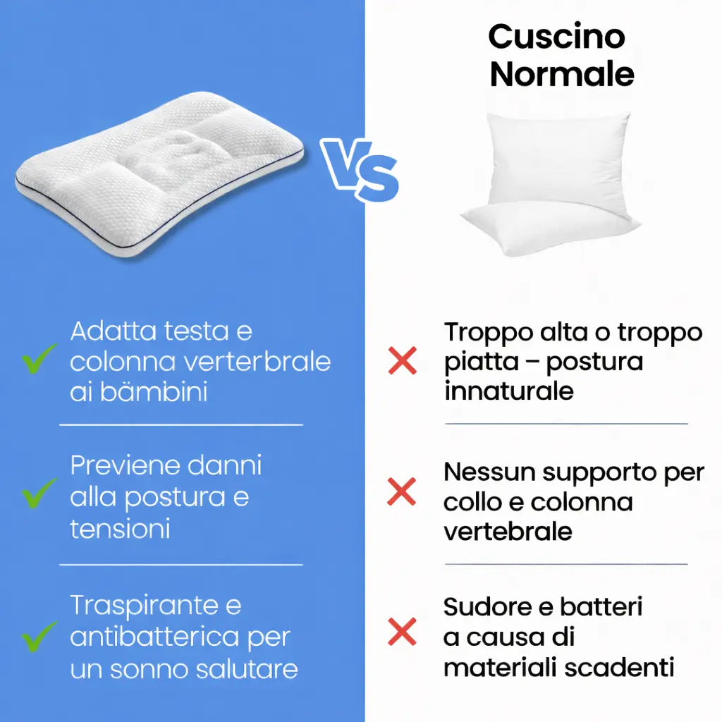 LunaSoft™ | Cuscino Ergonomico PREMIUM