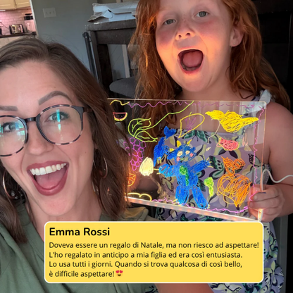 BrilloPad™  Pannello luminoso a LED